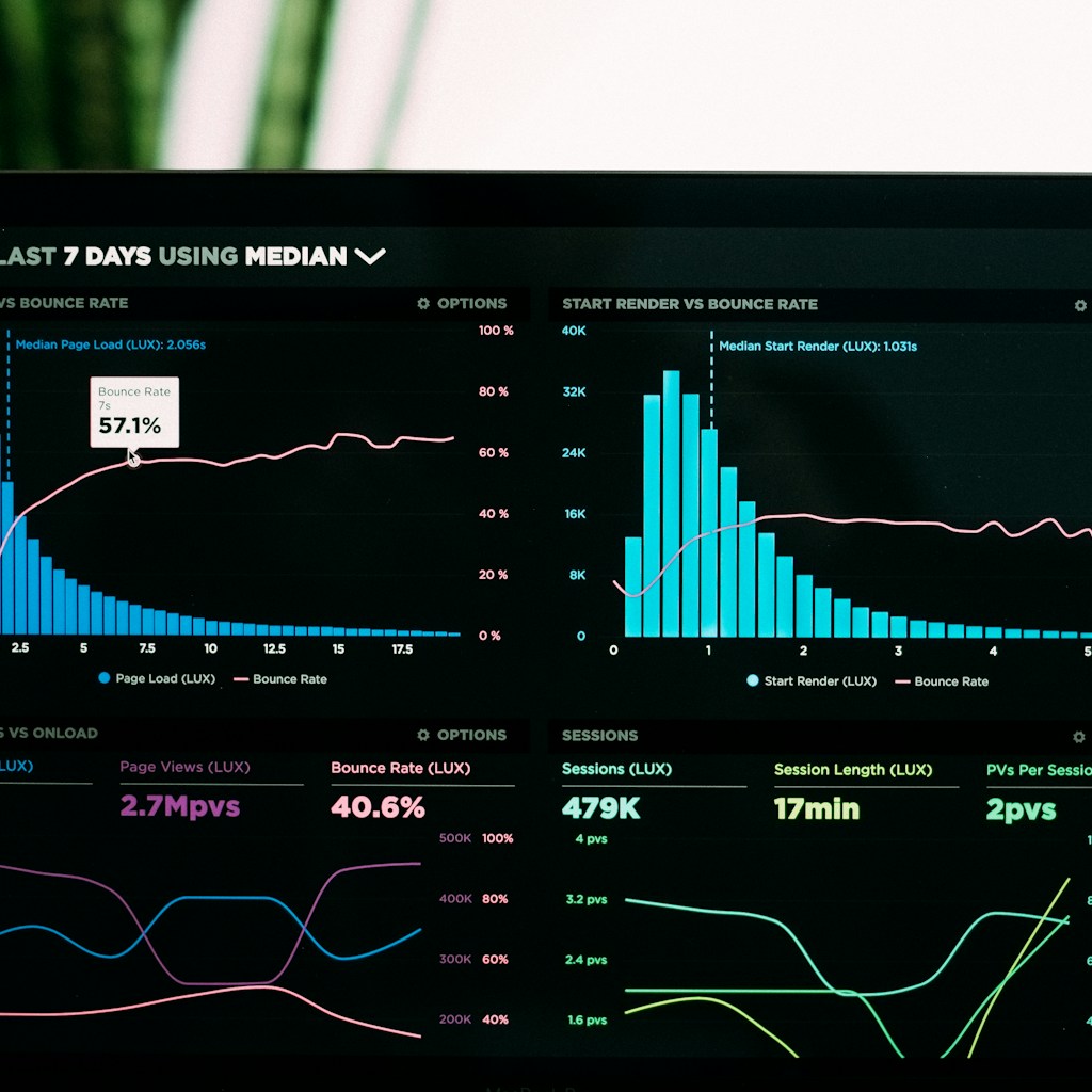 graphs of performance analytics on a laptop screen