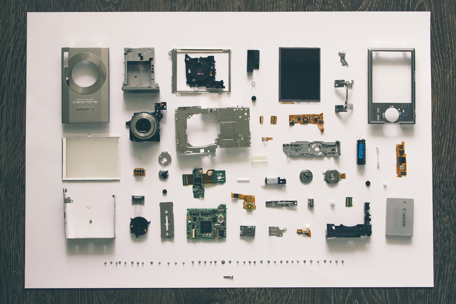The Sum of Our Parts