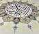 An intricate piece of Islamic art features Arabic calligraphy at its center, surrounded by an ornate floral design. The calligraphy is in bold black lines, creating a striking contrast against a cream background, while the floral elements are rich with details, displaying pink and green hues with blue accents.