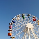 photography of worms eye ferris wheel