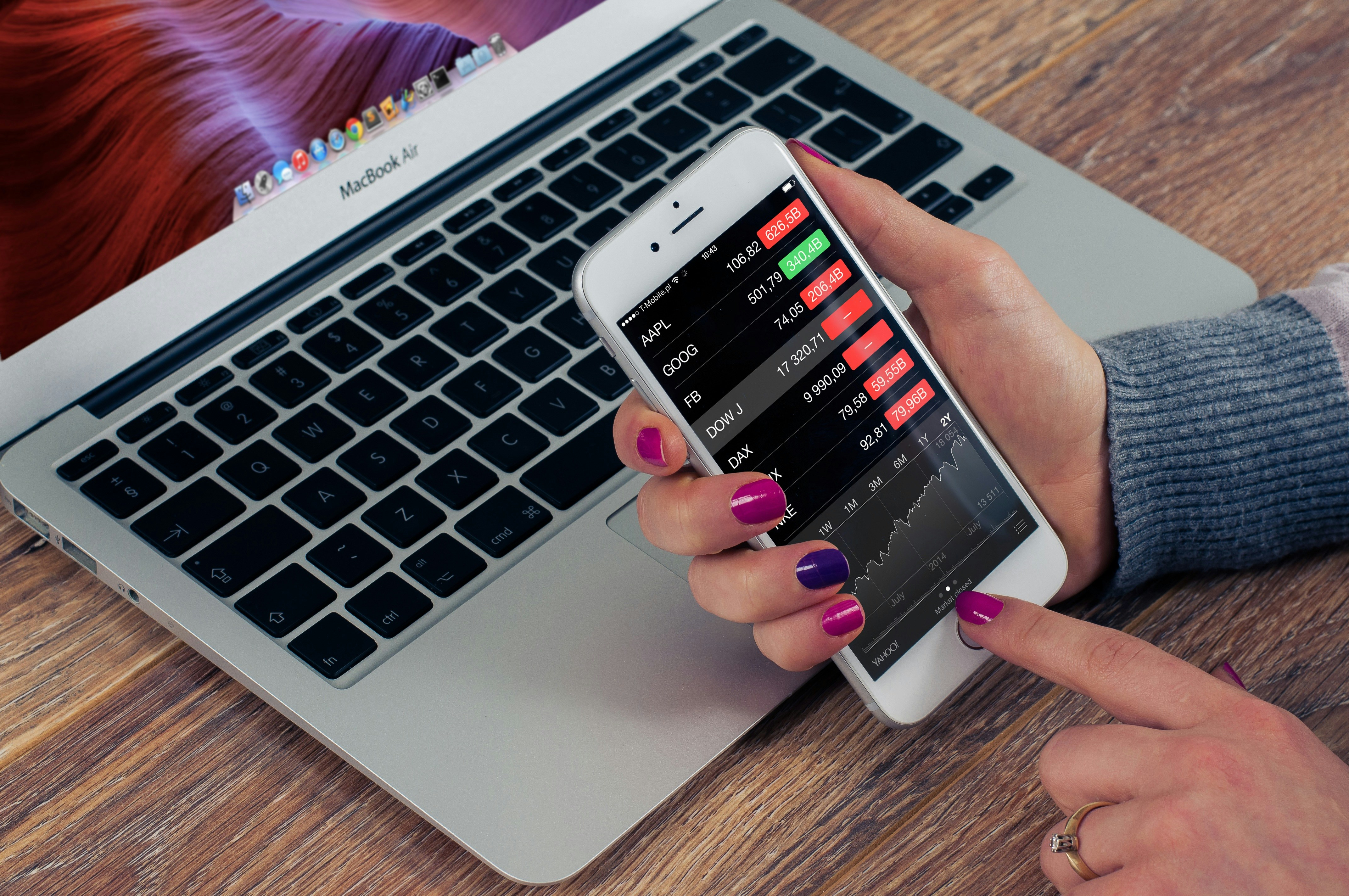 What Is The Difference Between Technical And Fundamental Analysis In Forex?