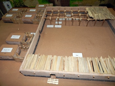 A miniature model showcasing a series of structures resembling traditional huts or enclosures, each labeled with Arabic text. The structures are enclosed by fences made of wooden sticks or similar materials. The layout seems to depict an organized settlement or village.