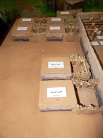 A detailed diorama depicting a series of small, rectangular buildings or rooms made from earthy materials. The structures are surrounded by fences made of natural materials, like wood or reeds. Each building has a label on top, which seems to indicate different names or purposes. The background includes a hint of greenery, suggesting a natural setting.