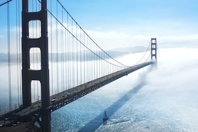 golden gate bridge, san francisco california bridge teams background