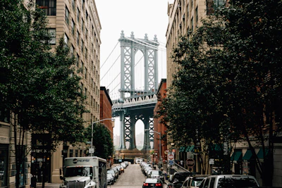 All Filming Locations