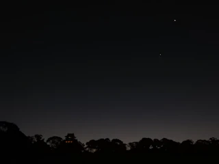 Night sky with an overlay of financial candlestick patterns.