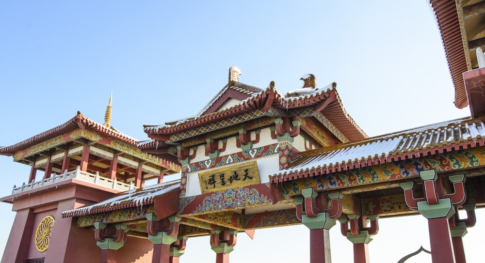fotografia ad angolo basso del cancello del tempio con testo Kanji