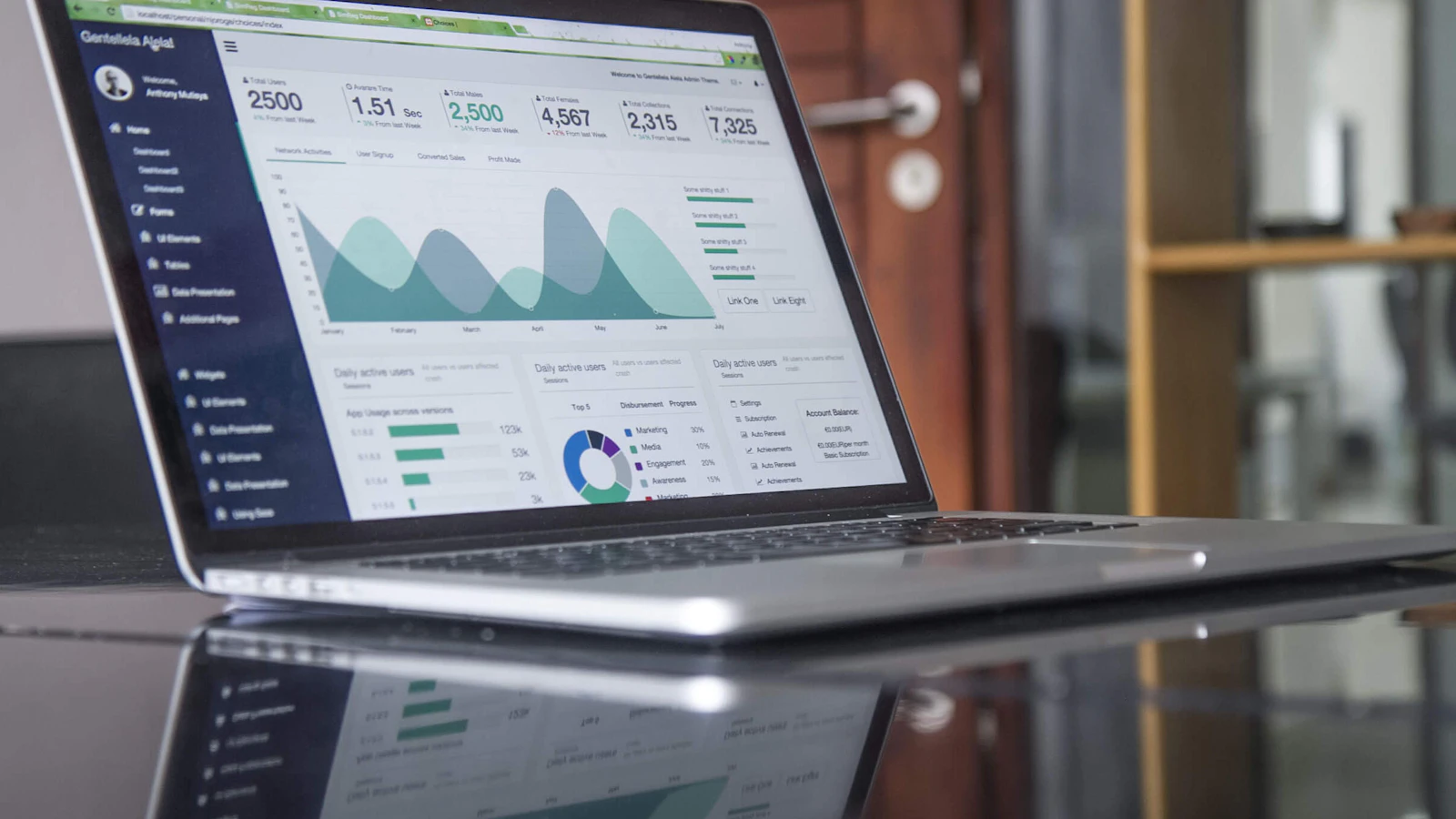 Triển khai AI Marketing đa kênh trong 14 ngày