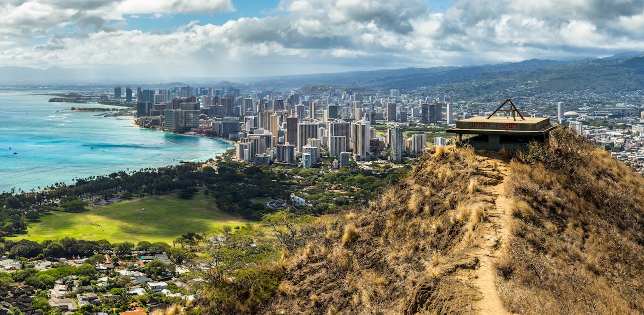 The Most Popular Things To Do in Kaimuki