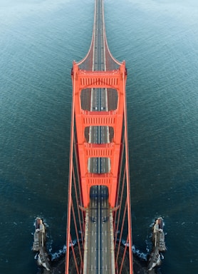 balance and symmetry for photo composition,how to photograph golden gate bridge symmetry; aerial photo of golden gate bridge during daytime