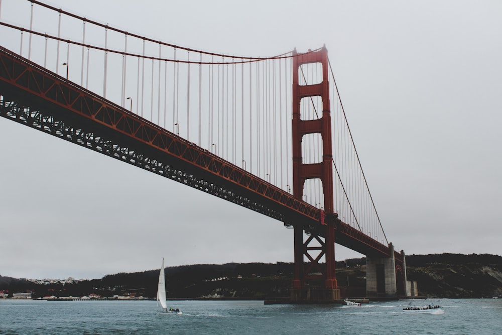 Ponte del Golden Gate