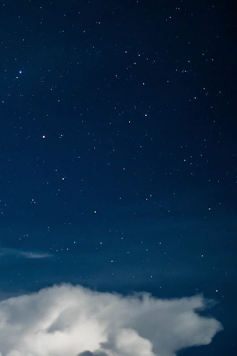 How Your Birth Chart Can Offer Career Insights