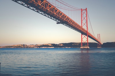 golden gate bridge portugal zoom background