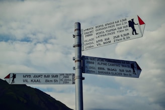 A signpost with multiple directional signs pointing towards various destinations with distances and estimated travel times. The signs are written in both English and another language. The signpost features drawings of hikers and arrows to indicate direction. It is situated outdoors with a backdrop of a cloudy sky and a dark green mountainside.