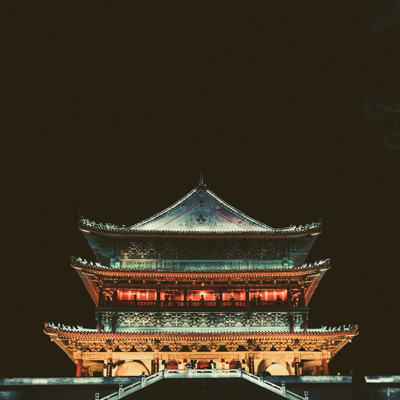 Famen Temple