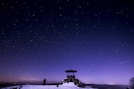 Under a vast, starry sky, an observatory stands silhouetted against a twilight backdrop. The scene captures a serene, night-time moment with a single person standing by the structure. The rich gradient of blue to purple across the sky adds depth and tranquility.