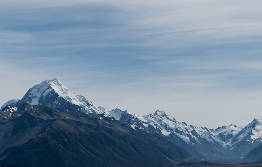 mountain covered by snow