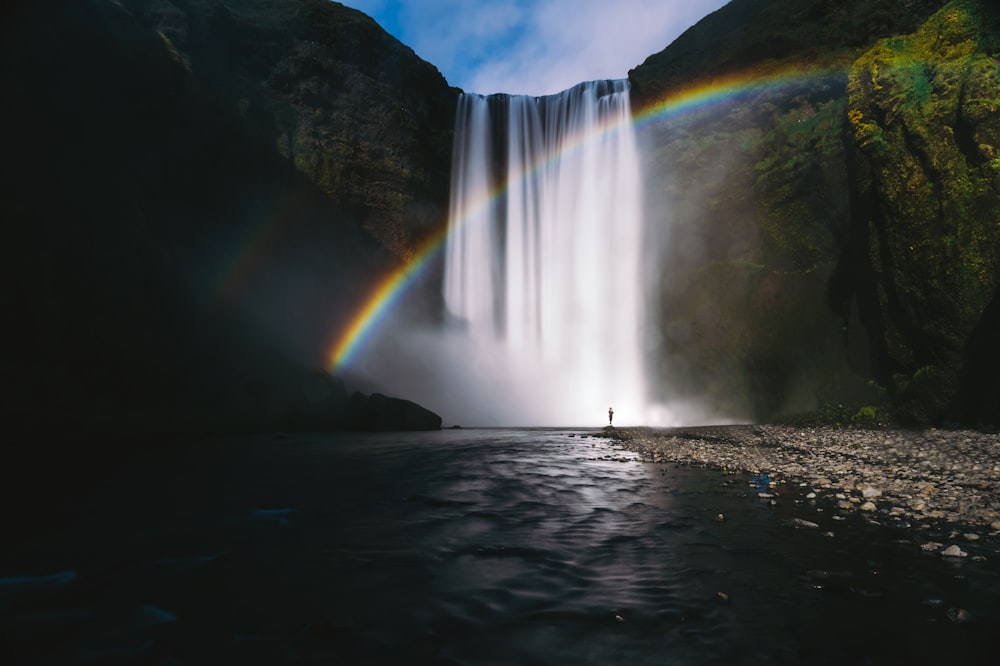 skogafoss falls