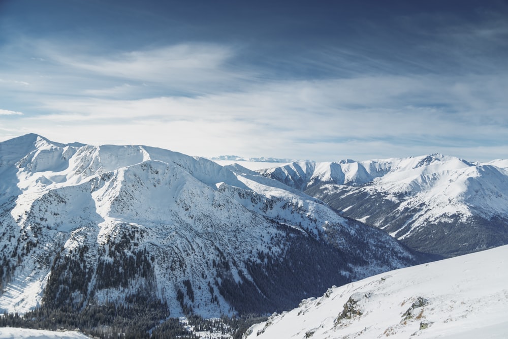 landscape photo of snow covered mountain