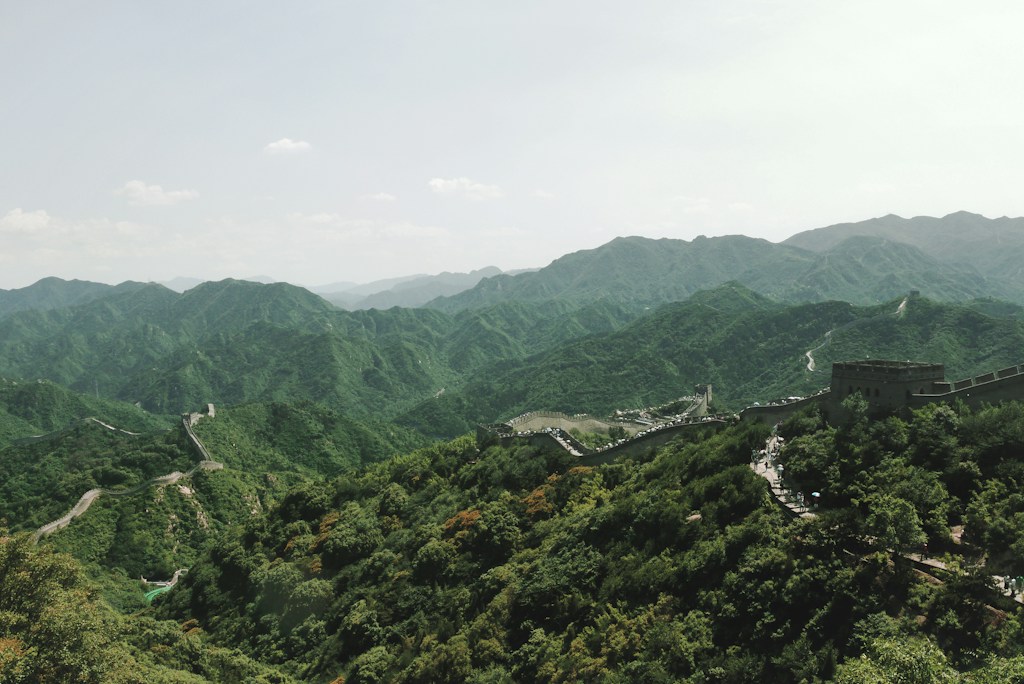 Classic China Highlights