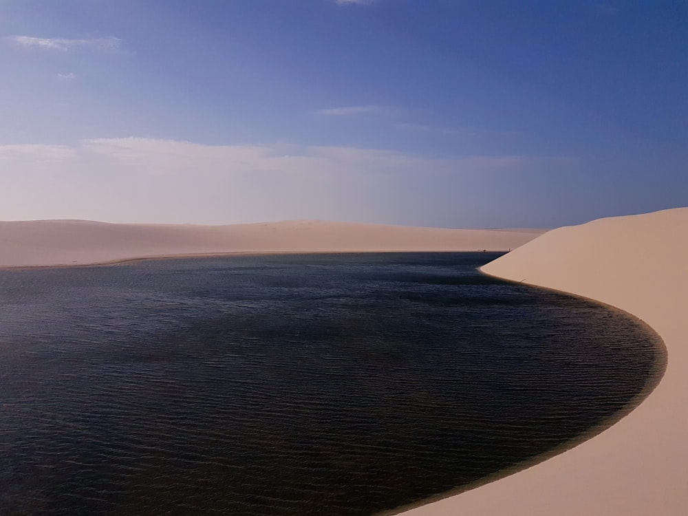 body of water beside sand