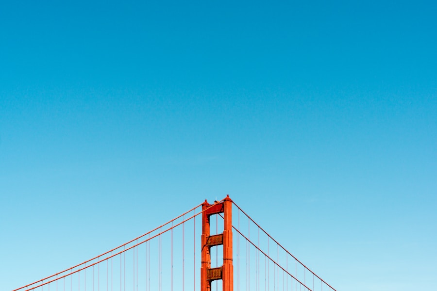 San Francisco skyline