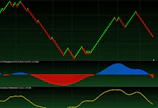 Visual representation of stock market trends analyzed through advanced ML algorithms.