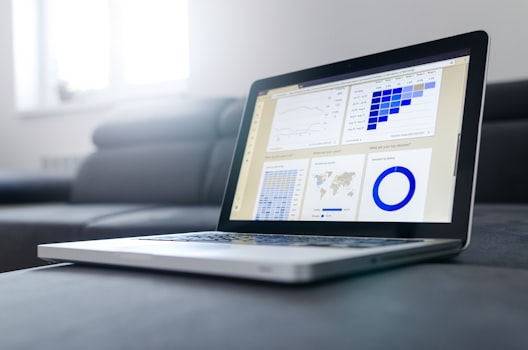 Marketing automation dashboard