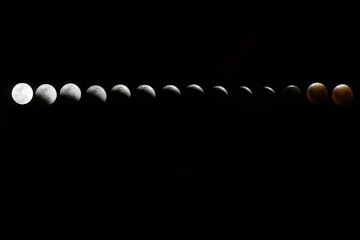 Chandrayaan-1, Chandrayaan-2, and Chandrayaan-3