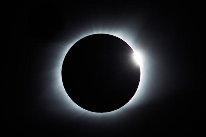April 8th, 2024 Solar Eclipse aspects (Mercury, Sun, Moon, and Chiron "The Wounded Healer")