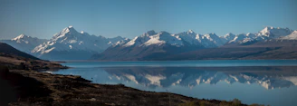 A panoramic view of snow-capped peaks reflected in a crystal-clear alpine lake on a bright day