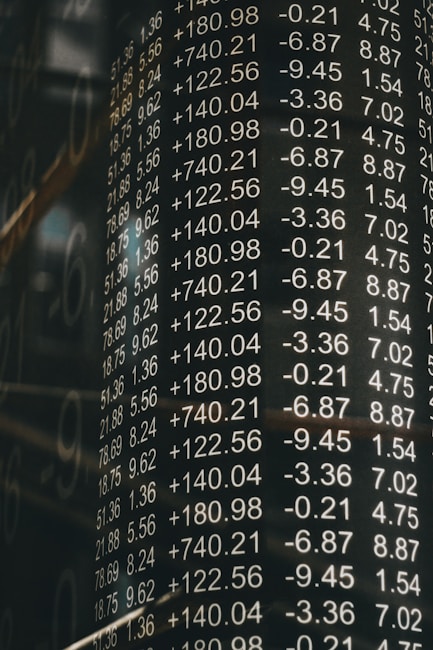 A board displays various financial numbers, including positive and negative values with decimal points. The numbers are aligned in columns, suggesting a stock market or financial data context. The overall scene conveys a sense of an analytic or financial environment.