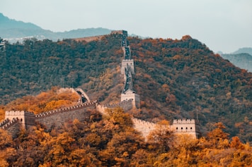 Great Wall Of China, China
