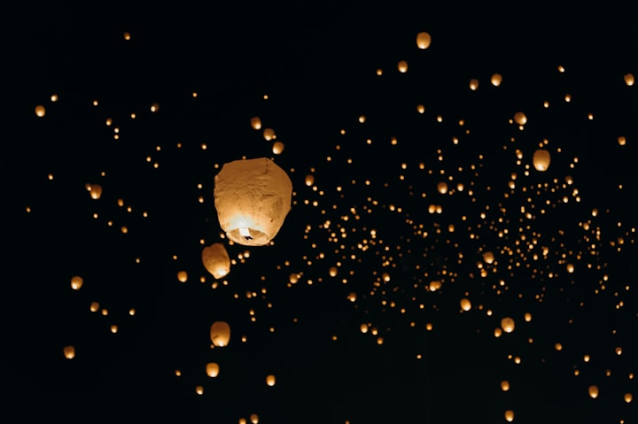 Safety Guide: How to Use a Flying Lantern Properly
