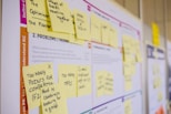 printed sticky notes glued on board