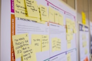 printed sticky notes glued on board