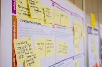 printed sticky notes glued on board