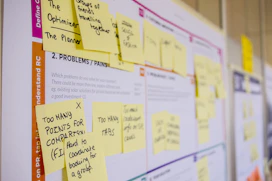printed sticky notes glued on board
