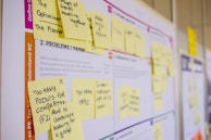printed sticky notes glued on board