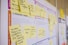 printed sticky notes glued on board