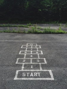 numbering start line on concrete floor