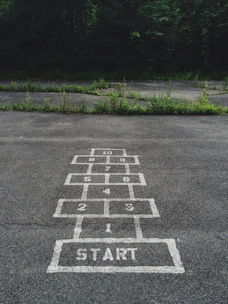 numbering start line on concrete floor