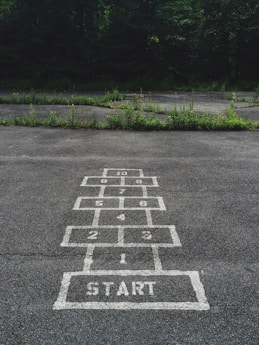 numbering start line on concrete floor