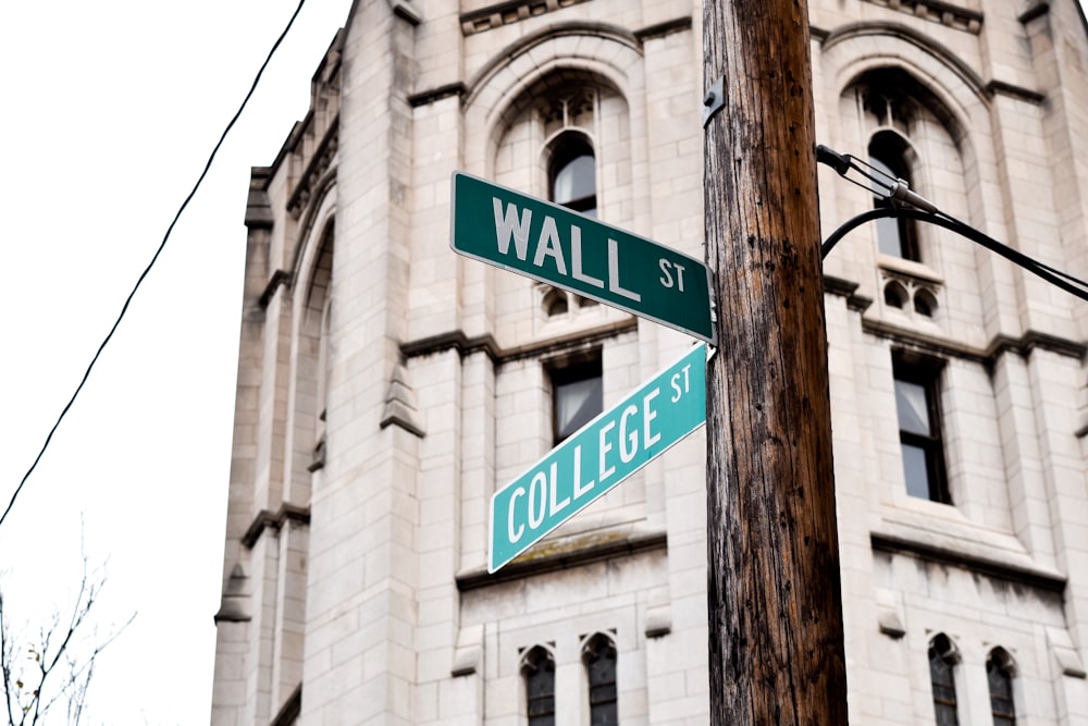 Wall Street signage on brown wooden post