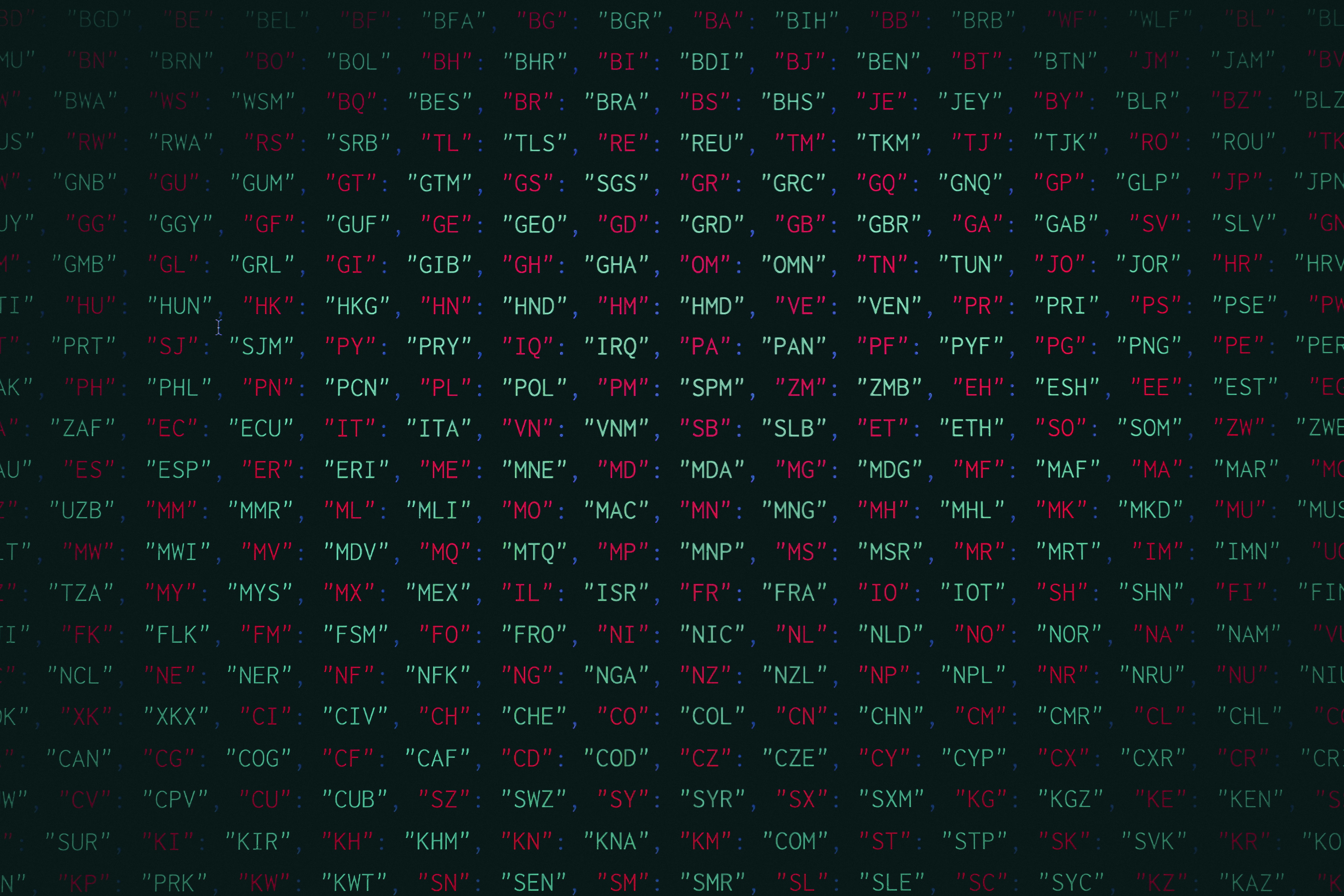 How to Use Git for Version Control in Programming