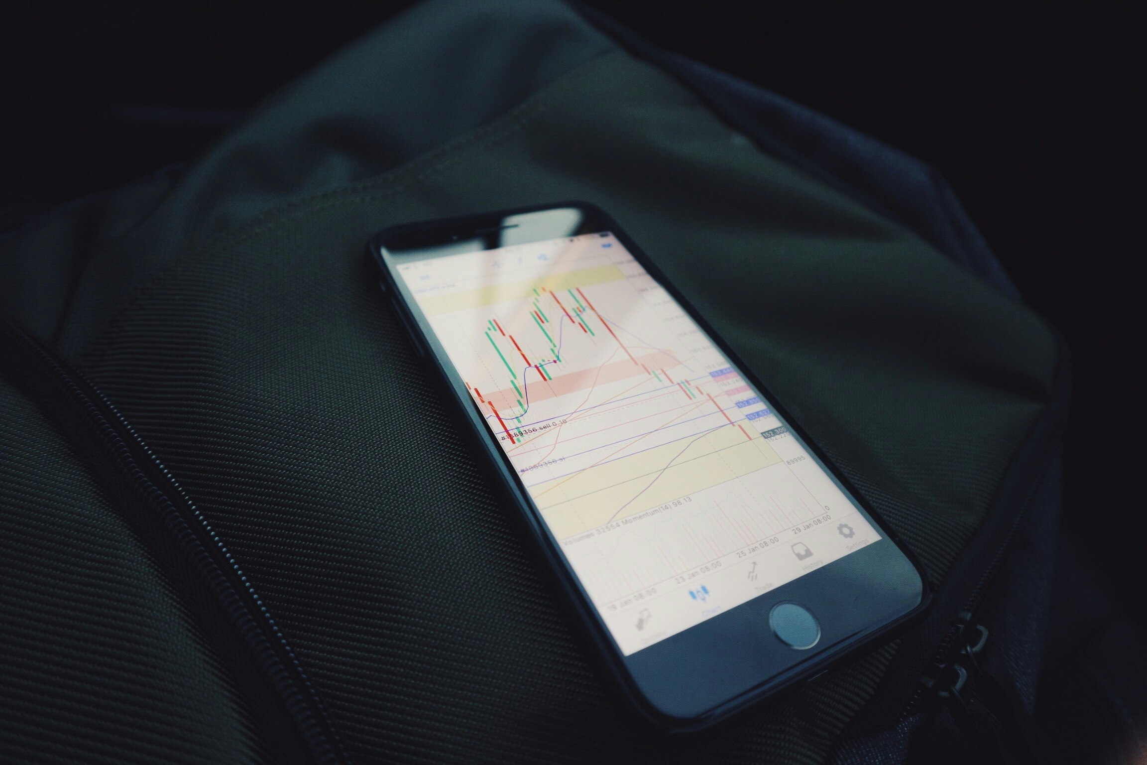 time in the market beats timing the market