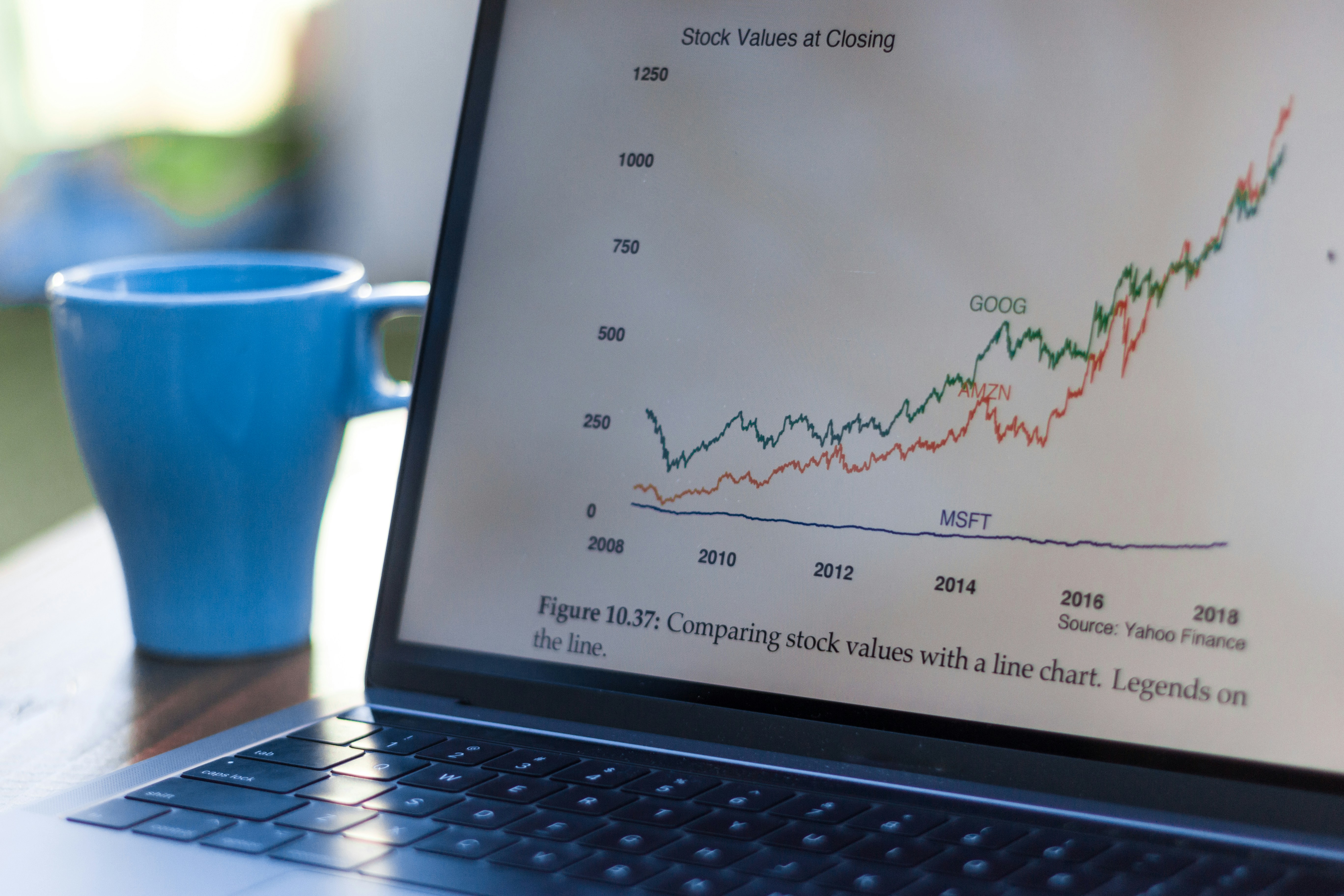 Utilizing inventory management tools for efficient sell excess inventory operations
