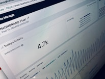 A computer screen displaying an analytics dashboard with metrics such as event activity, showing a current value of 4.7k for today's activity. There are graphs indicating trends and peaks in the data, as well as labels for different types of events.