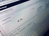 A computer screen displaying an analytics dashboard with metrics such as event activity, showing a current value of 4.7k for today's activity. There are graphs indicating trends and peaks in the data, as well as labels for different types of events.