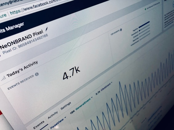 A computer screen displaying an analytics dashboard with metrics such as event activity, showing a current value of 4.7k for today's activity. There are graphs indicating trends and peaks in the data, as well as labels for different types of events.